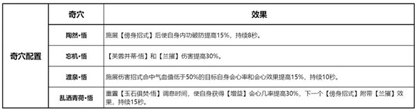 剑网3无界正式版