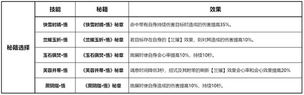 剑网3无界正式版