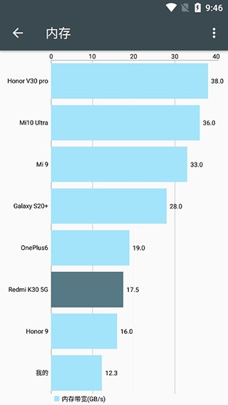 隐秘参数最新版