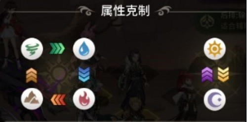 斗罗大陆武魂觉醒众神服