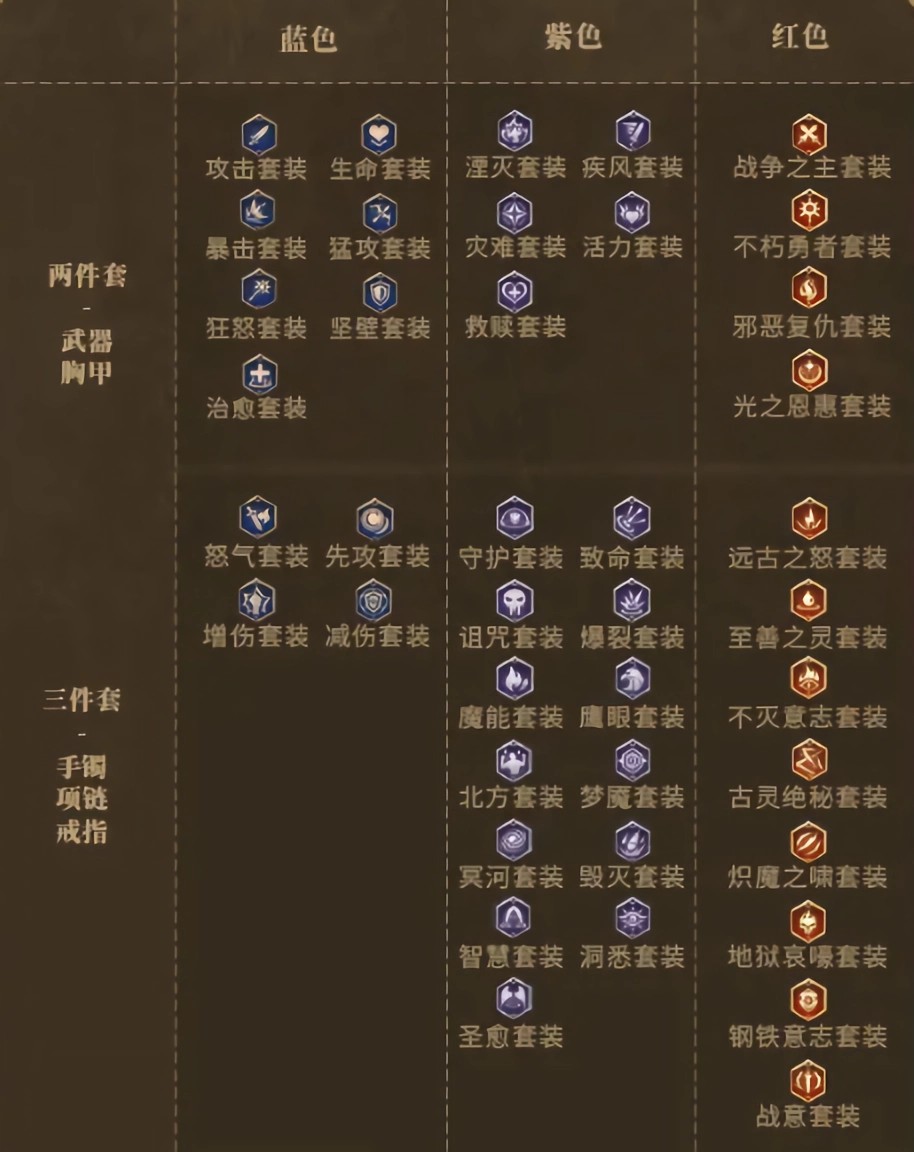 潮汐守望者国际服最新版