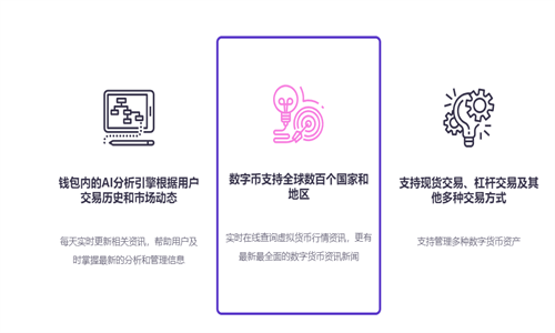 Ave交易所最新版