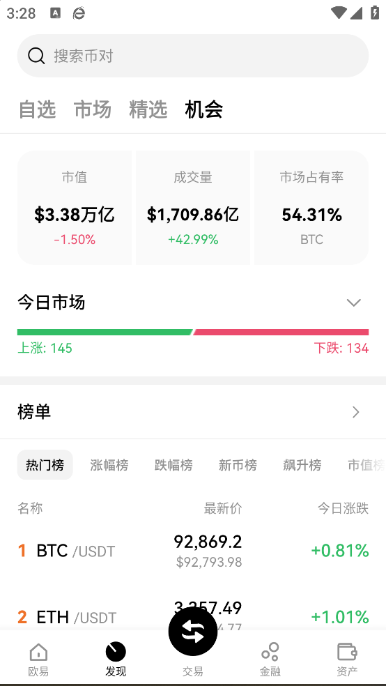 易欧交易所官网版