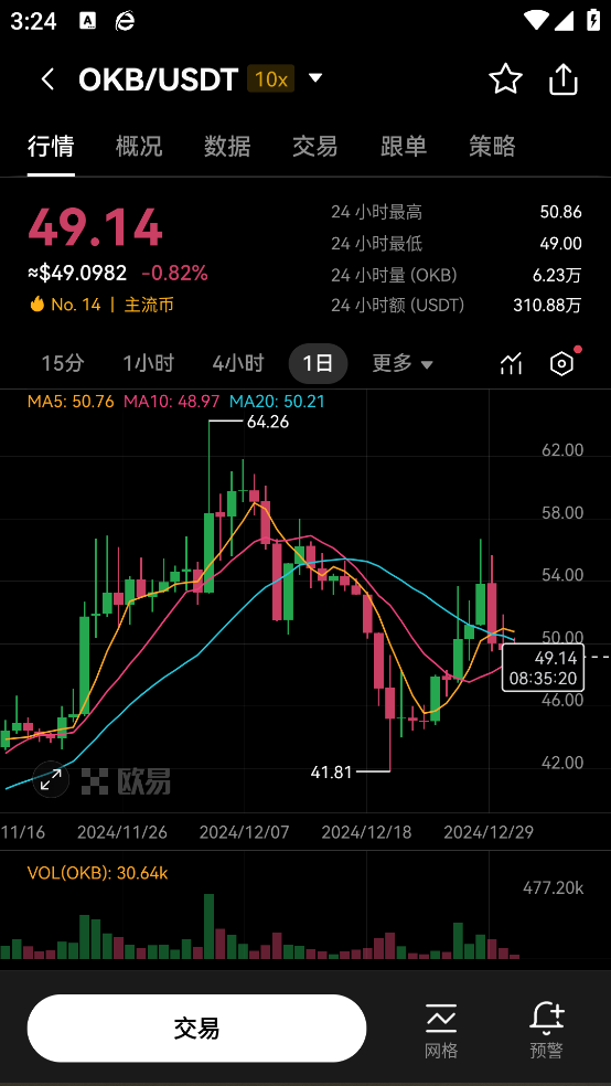 易欧交易所官网版