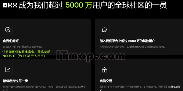 OKX交易所官網版