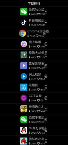 唯趣应用商店最新版