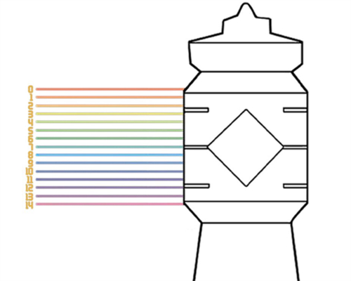 光遇身高对照表图最新 2023身高对照图一览