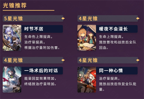 崩坏星穹铁道白露光锥遗器搭配推荐 白露光锥遗器要怎么选
