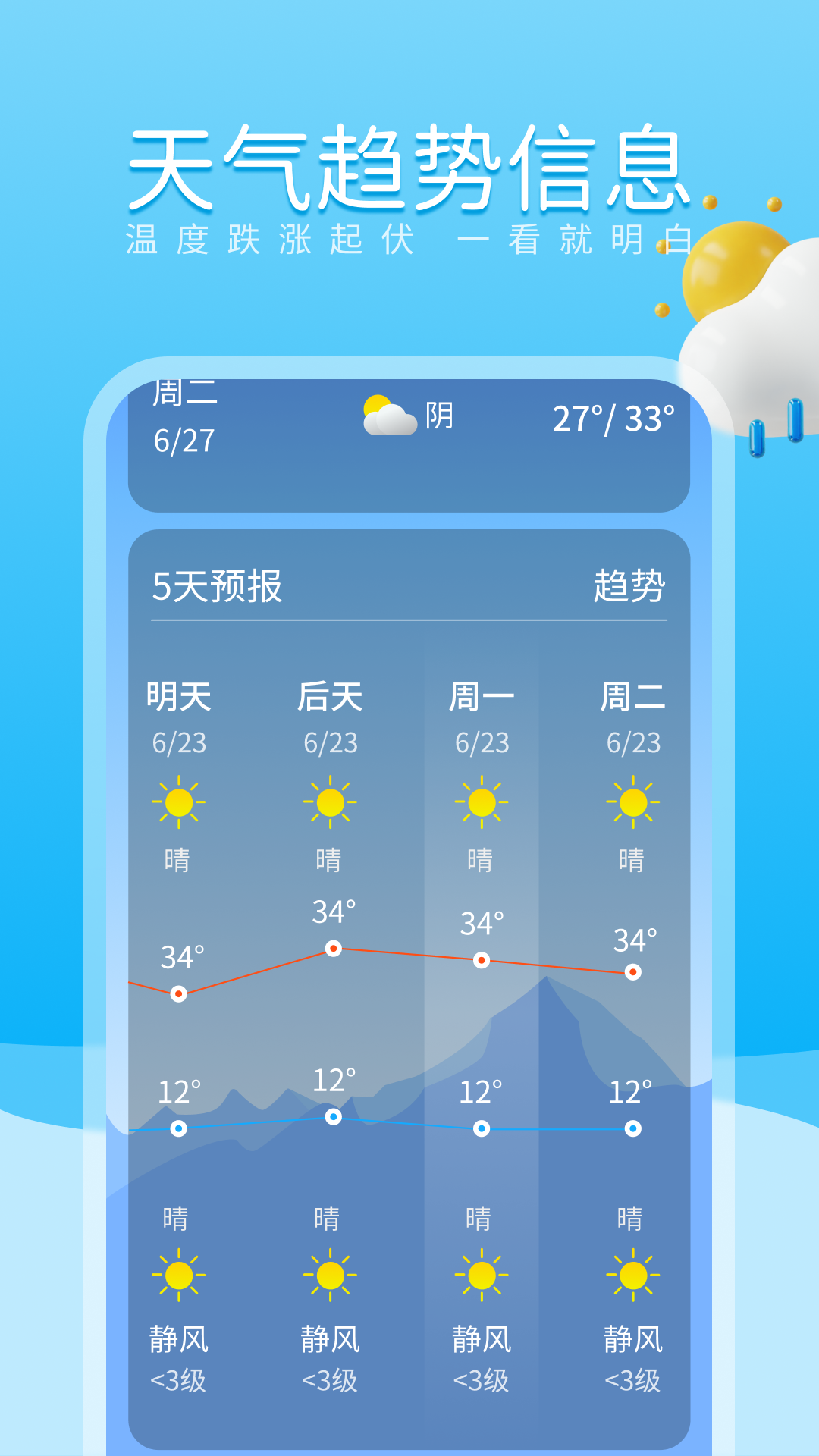 天气指南app下载-天气指南极端天气预警软件下载-逍遥手游网
